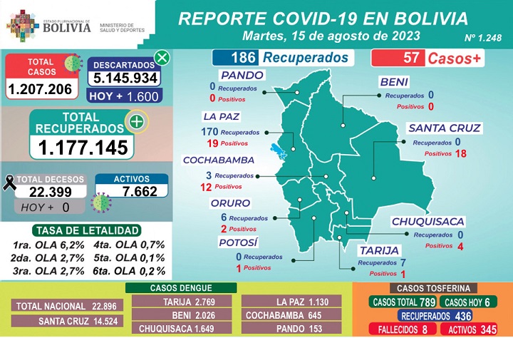 Imagen de la noticia 1